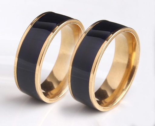 [GK90] Gredzenu komplekts Atklātība